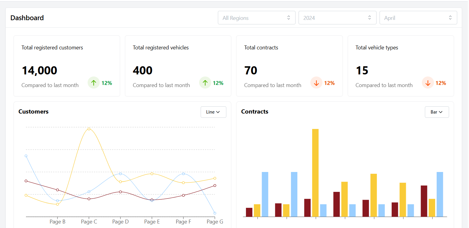 Car Rental Management System